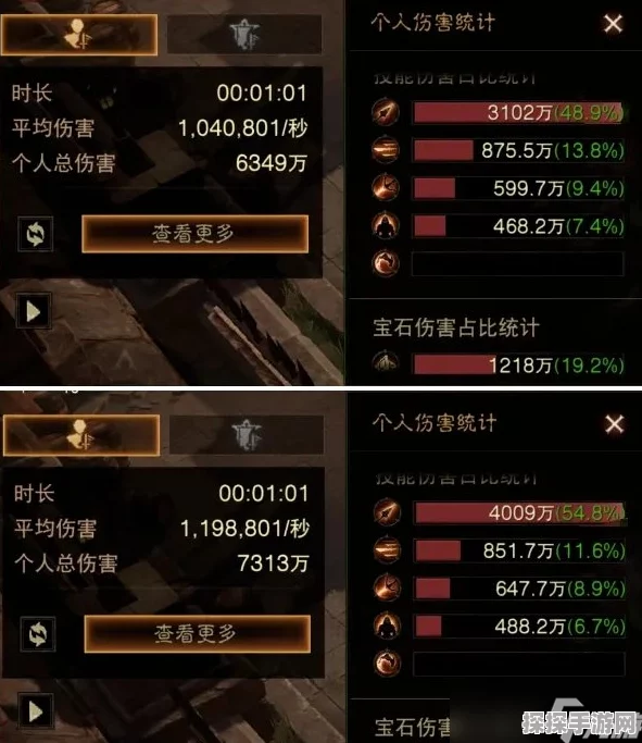 暗黑破坏神，不朽射手技能搭配深度解析