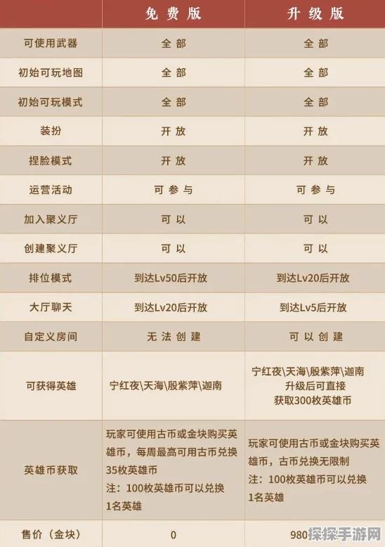 永劫无间金块获取攻略全解析，掌握技巧，轻松累积财富