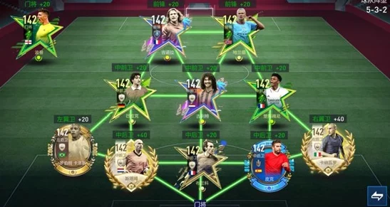 FIFA足球世界攻略深度解析，第五章过关秘籍，532阵型策略助你突破压力