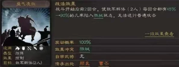 三国志战略版，必拆四星战法全解析