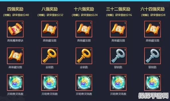梦幻西游勋章系统全面解析，荣耀勋章引领征战新纪元