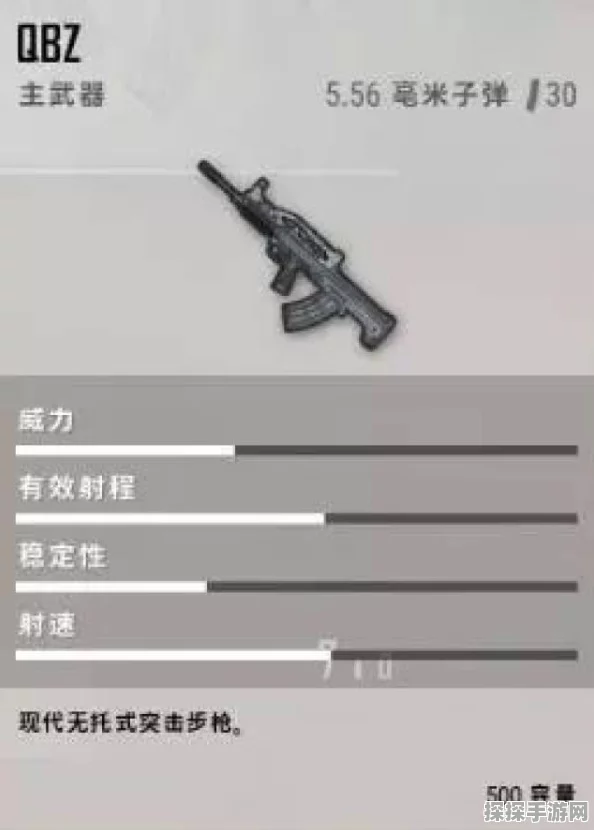 QBZ95枪械图鉴揭秘，绝地求生手游新版本重大更新资讯