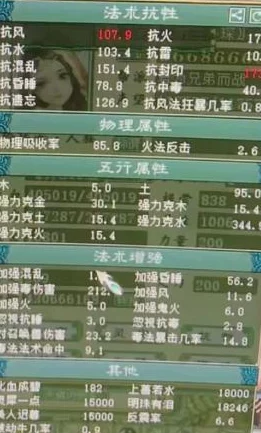 DNF100级血法装备选择全攻略