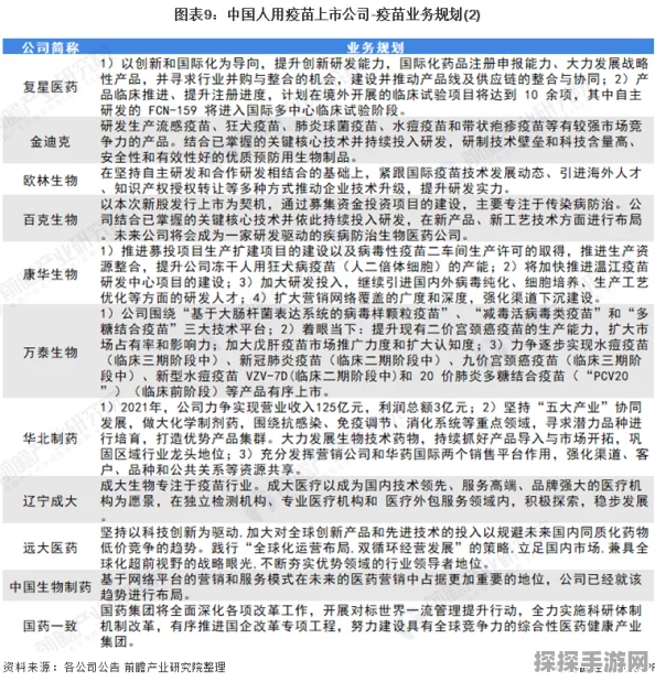 手游资讯撰写指南，打造专业且吸引人的内容