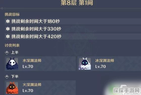 原神深渊每层时间限制详解，挑战策略与效率提升