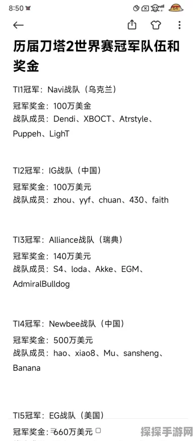 DOTA历年冠军荣耀与奖金盛宴，手游资讯深度解析
