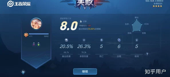 王者荣耀战斗力计算机制深度解析