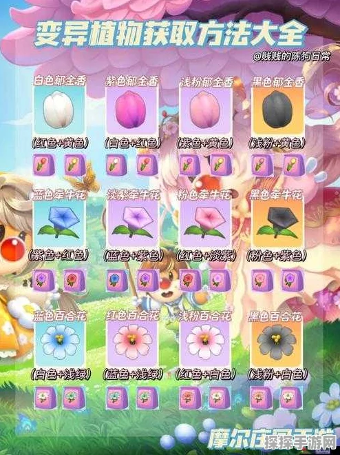 摩尔庄园手游七色花获取全攻略