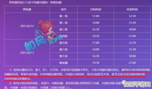 梦幻西游联赛与群雄逐鹿，深入解析两大顶级赛事的异同与魅力