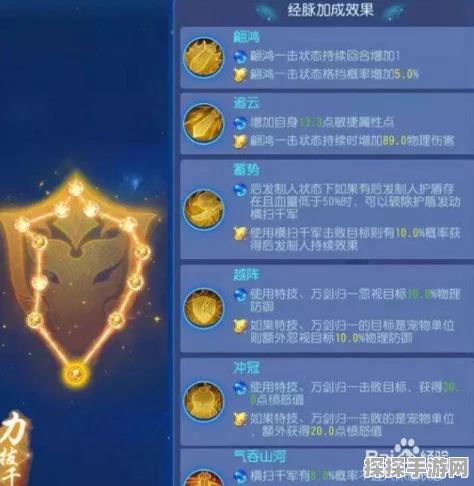 梦幻西游手游深度解析，经脉点满所需资金大揭秘