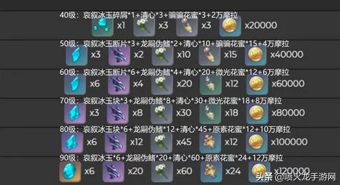 手游资讯，探索原神中的珍稀鱼类——月光鳍的独特魅力
