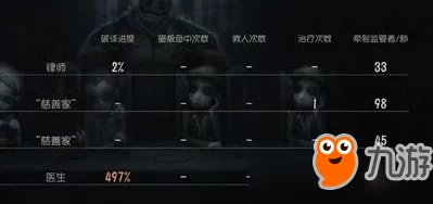 第五人格阵容搭配策略深度解析，打造无敌团队的秘诀