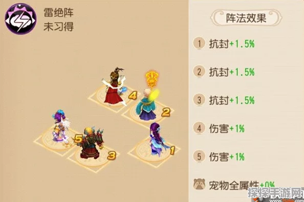 梦幻西游手游冷门阵法雷绝阵，实战应用与深度策略解读