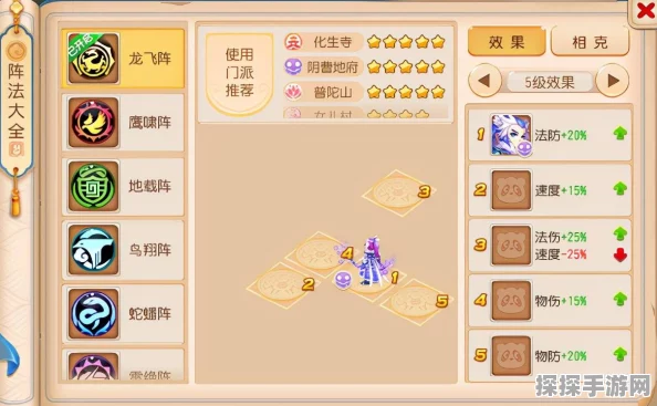 梦幻西游手游冷门阵法雷绝阵，实战应用与深度策略解读
