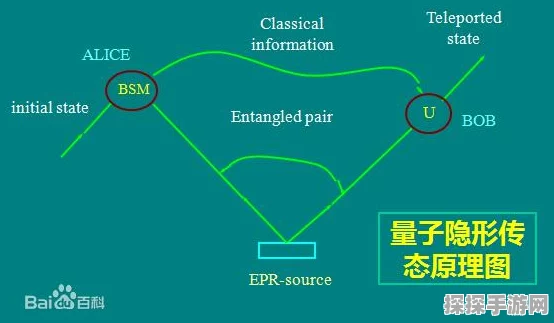 我的世界量子动力学QMD，粒子ID获取全攻略