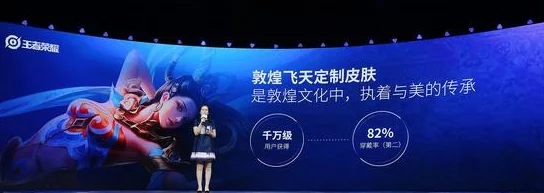 王者荣耀IP共创计划，携手玩家共筑游戏新生态