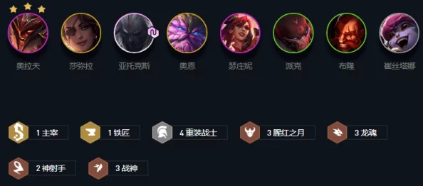 云顶之弈排位计分规则详细解析与上分技巧分享