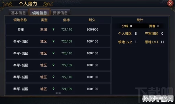率土之滨手游，全面解析如何建立势力