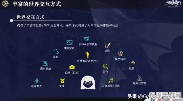 天谕手游瀑布音轨探寻之旅，绝美旋律的隐藏之地