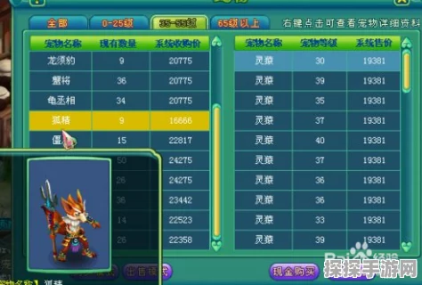 神武钓鱼达人进阶之路，揭秘轻松赚取现金的秘密攻略