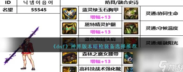 DNF手游资讯，神焰处刑官传说套装选择指南