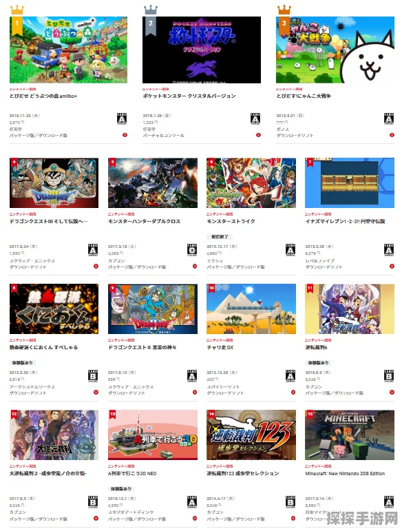 宝可梦Amiibo功能揭秘，手游资讯全解析