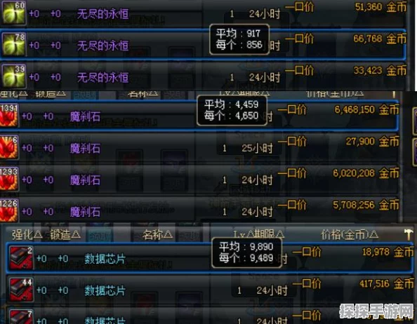 DNF手游跨区全解析，跨区表内容及玩法指南新鲜出炉