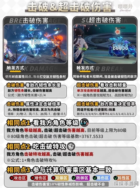 手游资讯，崩坏·星穹铁道中的持续伤害机制深度解析