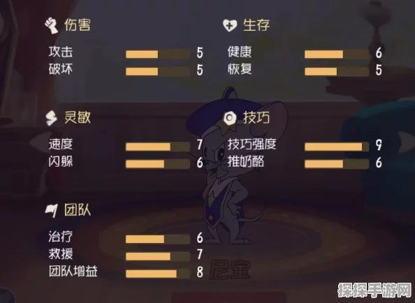 玩转鼠阵营角色尼宝，猫和老鼠游戏捣蛋攻略秘籍大公开