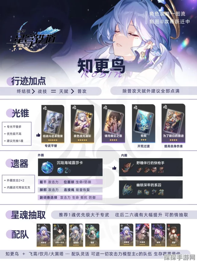 崩坏星穹铁道知更鸟阵容搭配深度攻略手游资讯