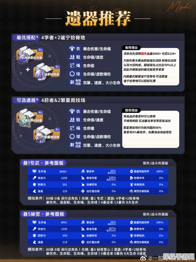 星穹铁道手游，深度解析持续伤害机制与最新资讯速递