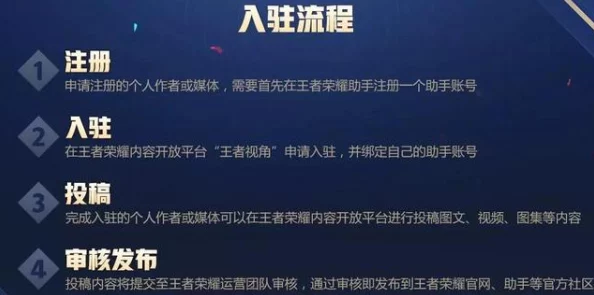 王者荣耀助手新功能上线，一键更换账号，重塑游戏体验