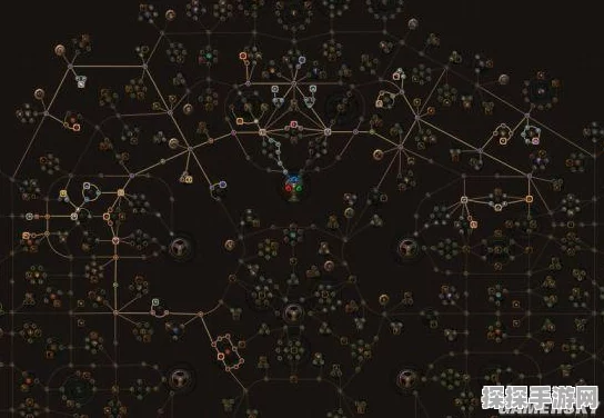 流放之路，灵体召唤机制揭秘，BOSS与小怪召唤差异详解