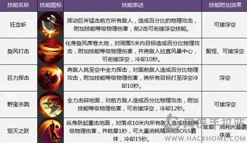 手游资讯，深入解析最强蜗牛贵重品玩法与品级指南