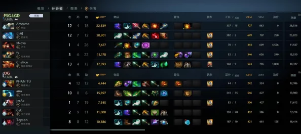 DOTA2噬魂鬼出装全攻略，打造无解冲脸怪