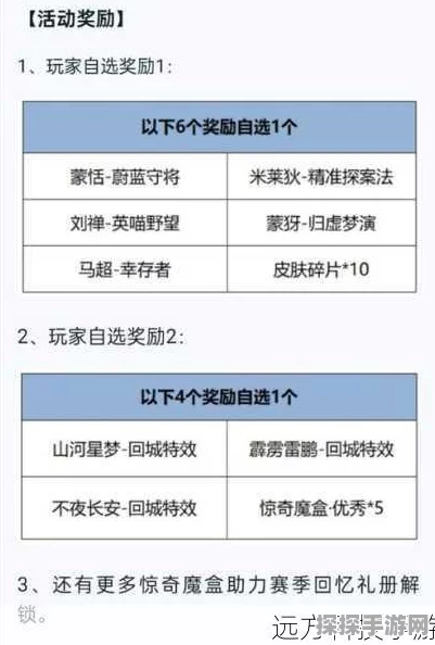 王者荣耀送皮肤条件详解，助你精准掌握赠送规则