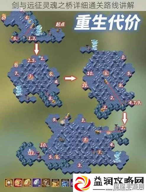手游资讯，剑与远征灵魂之桥全面攻略与通关秘籍