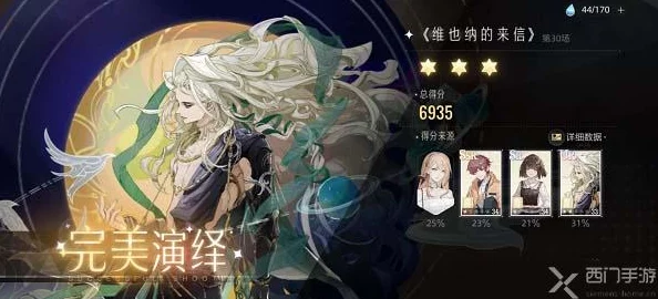 绝对演绎面具融会全面攻略，解锁角色新境界