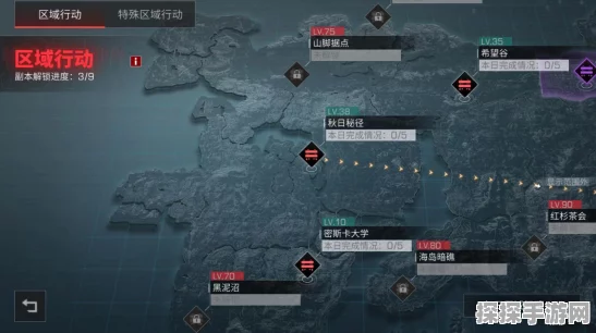 无尽梦回暗夜幸存者通关奖励全解析