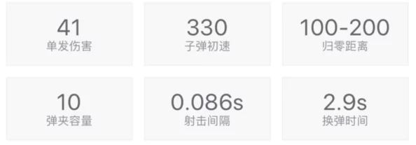 绝地求生全军出击，近战技巧深度解析，助你战场称雄