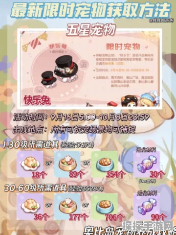 奥比岛手游快乐兔刷新位置全解析