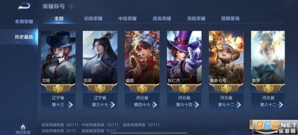 王者荣耀体验服近期未赠送物品原因探析