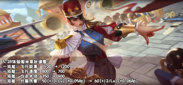 王者荣耀米莱狄契约魔法新皮肤价格揭晓