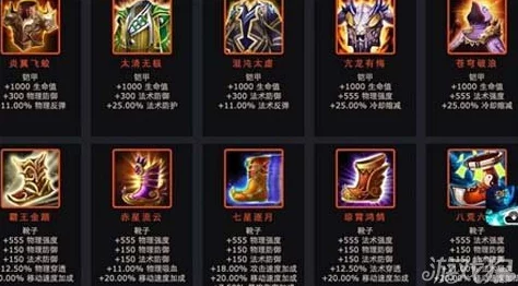 乱斗西游至圣明王装备精选攻略，搭配技巧与实战应用深度剖析
