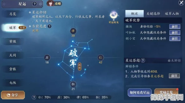 天涯明月刀手游雷了雷了成就全面攻略与步骤解析