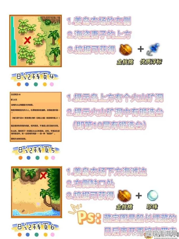 手游资讯，星露谷物语姜岛传送图腾配方揭秘