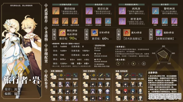 原神全人物图鉴大更新，探索之旅再启新篇章