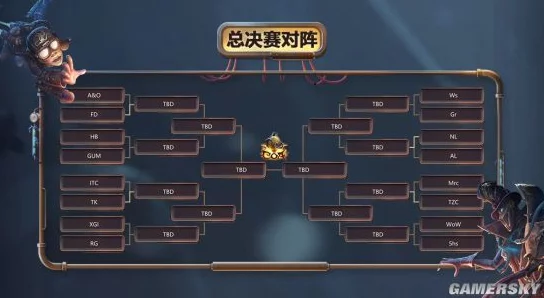 第五人格运动会H5活动全面解析与奖励一览