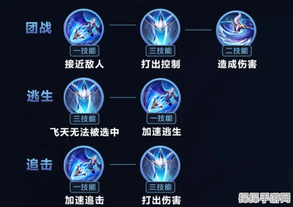 王者荣耀云中君出装全攻略，解锁刺客的极致输出