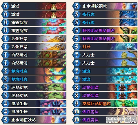 炉石传说新策略风向标，元素龙法卡组登顶天梯的完美搭配解析